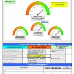 certificazione energetica